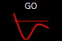 GO